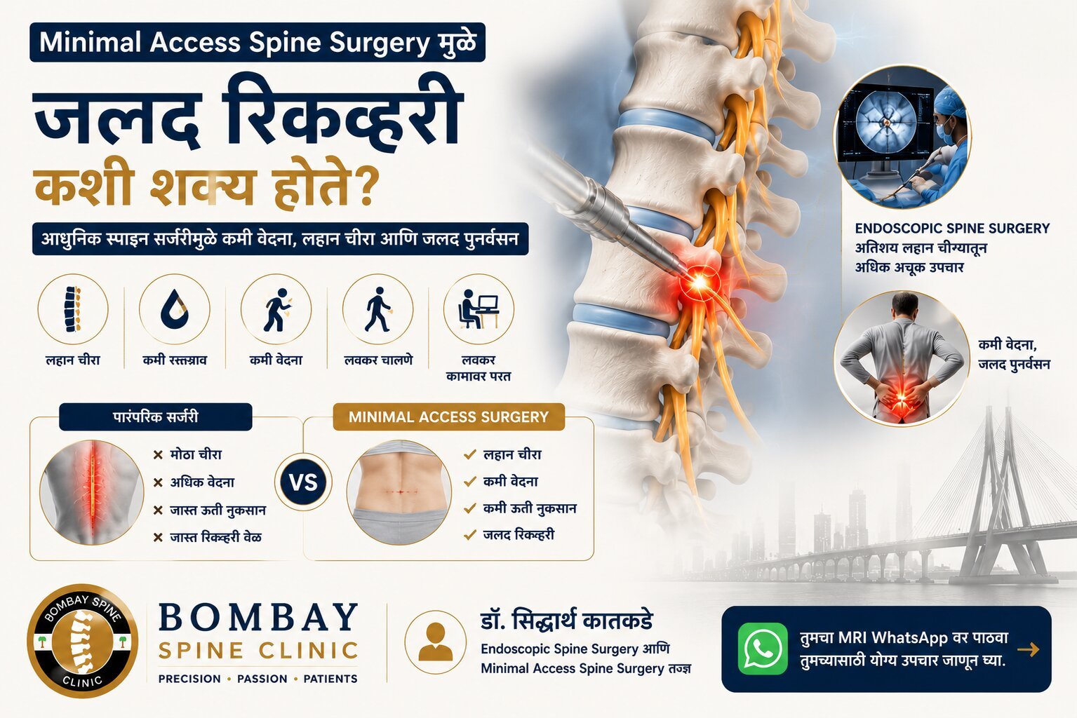 Illustration explaining how minimal access spine surgery enables faster recovery with smaller incisions, less pain, and quicker return to daily activities.